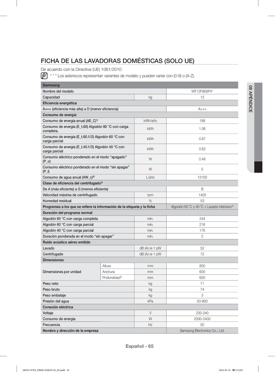 Samsung WF12F9E6P4W/EC manual Ficha DE LAS Lavadoras Domésticas Solo UE, Consumo de energía 