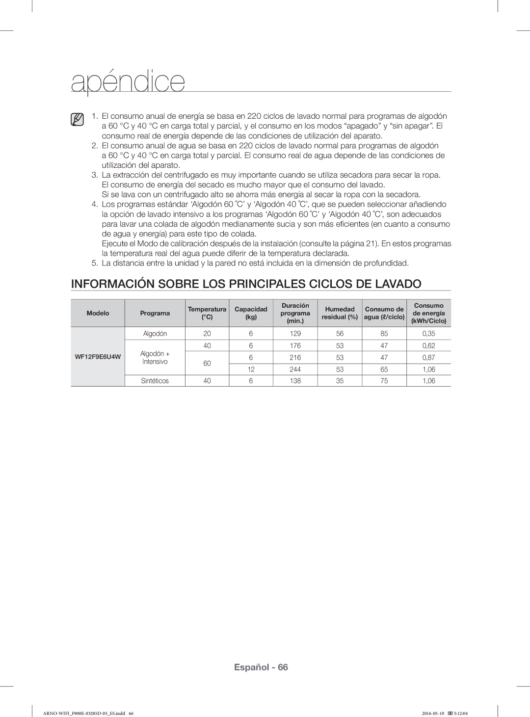 Samsung WF12F9E6P4W/EC manual Información Sobre LOS Principales Ciclos DE Lavado 