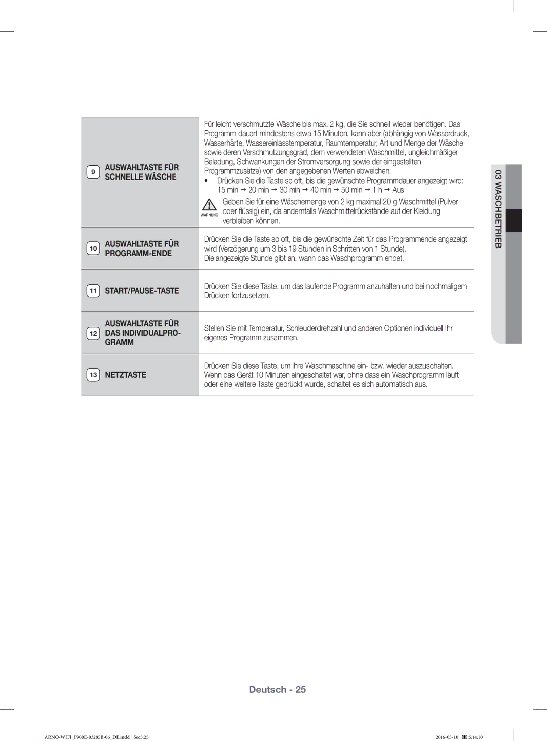 Samsung WF12F9E6P4W/ET, WF12F9E6P4W/EG manual Verbleiben können, Die angezeigte Stunde gibt an, wann das Waschprogramm endet 