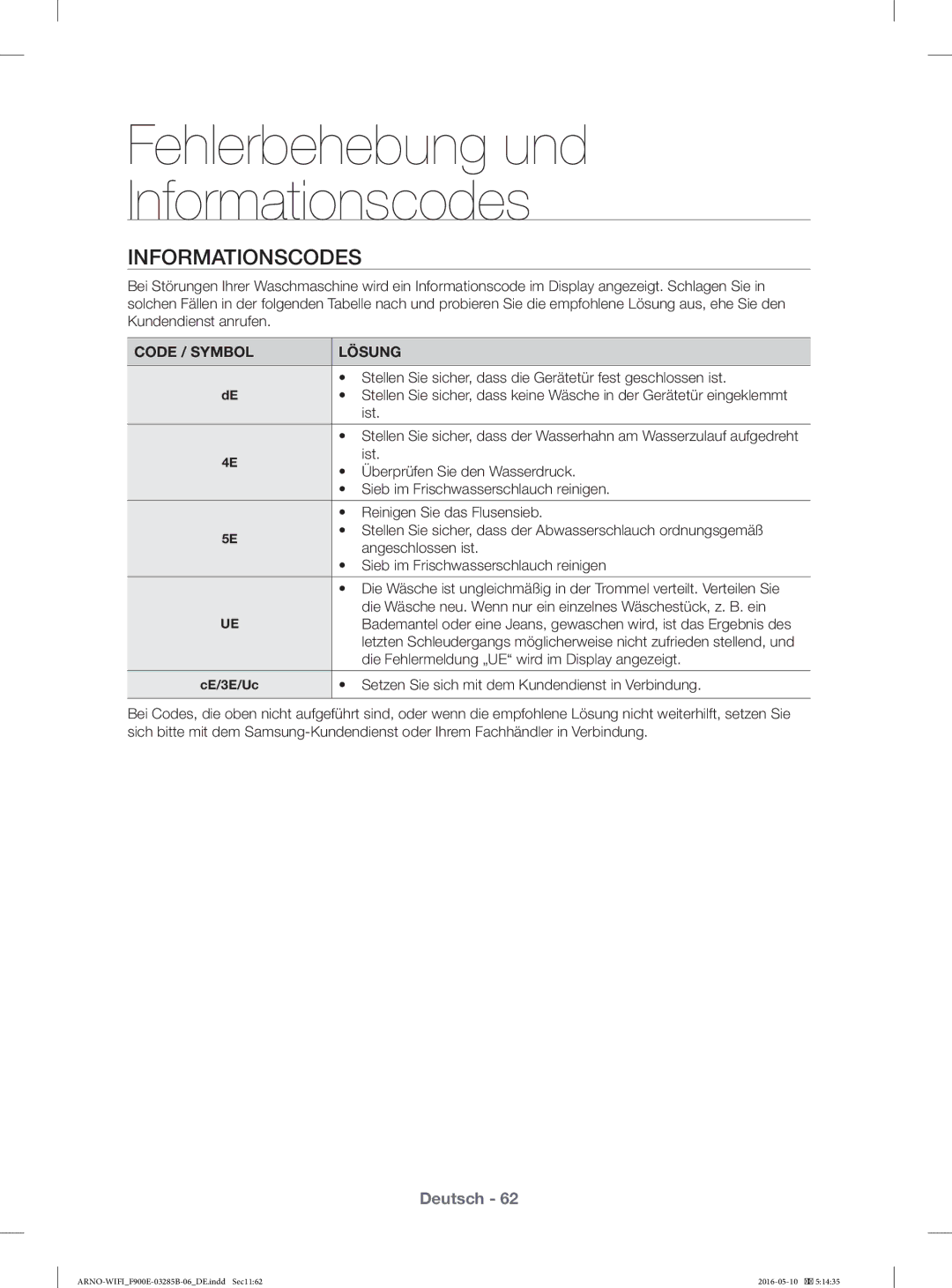 Samsung WF12F9E6P4W/EG, WF12F9E6P4W/ET manual Informationscodes 