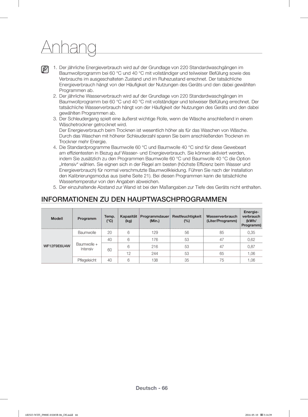 Samsung WF12F9E6P4W/EG, WF12F9E6P4W/ET Informationen ZU DEN Hauptwaschprogrammen, Kapazität Programmdauer Restfeuchtigkeit 