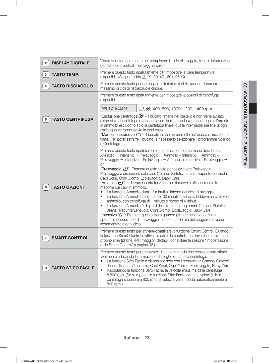 Samsung WF12F9E6P4W/ET manual Correlate ed eventuali messaggi di errore, 20, 30, 40 , 60 e 95 ˚C, Ammollo, 800 rpm 