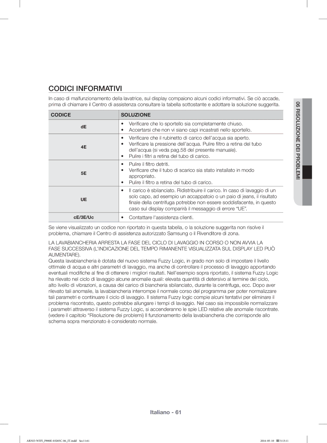 Samsung WF12F9E6P4W/ET manual Codici Informativi 