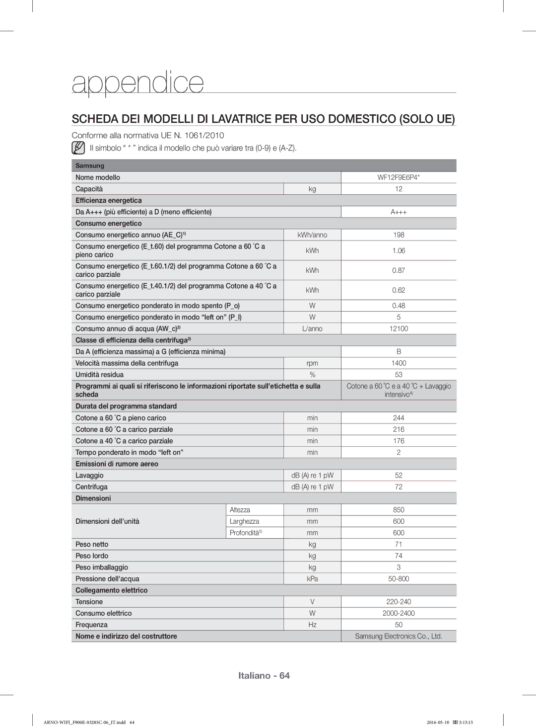 Samsung WF12F9E6P4W/ET manual Scheda DEI Modelli DI Lavatrice PER USO Domestico Solo UE, Consumo energetico 