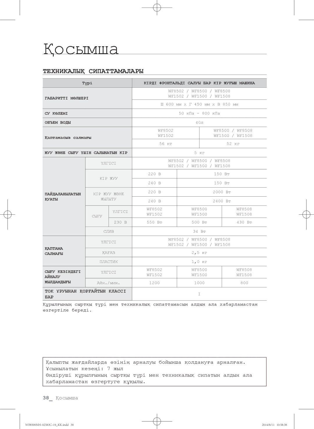 Samsung WF1500NHW/YLP, WF8500NHW/YLP, WF8500NMW/YLE, WF8500NMW8/XEH, WF8500NHW/YLE, WF8500NMW8/YLP Техникалық сипаттамалары 