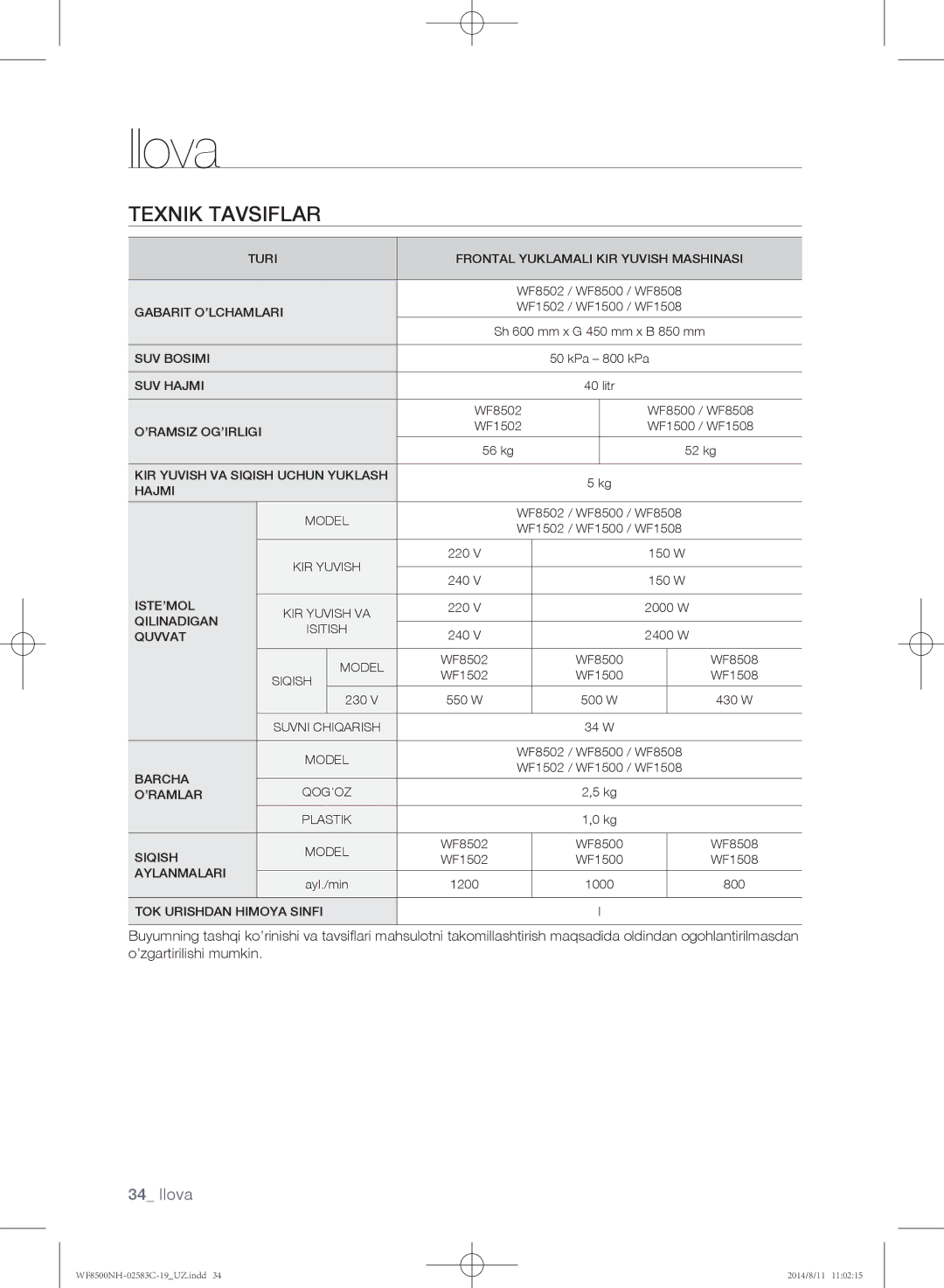 Samsung WF8500NHV/YLP, WF1500NHW/YLP, WF8500NHW/YLP, WF8500NMW/YLE, WF8500NMW8/XEH, WF8500NHW/YLE manual Barcha QOG’OZ ’RAMLAR 