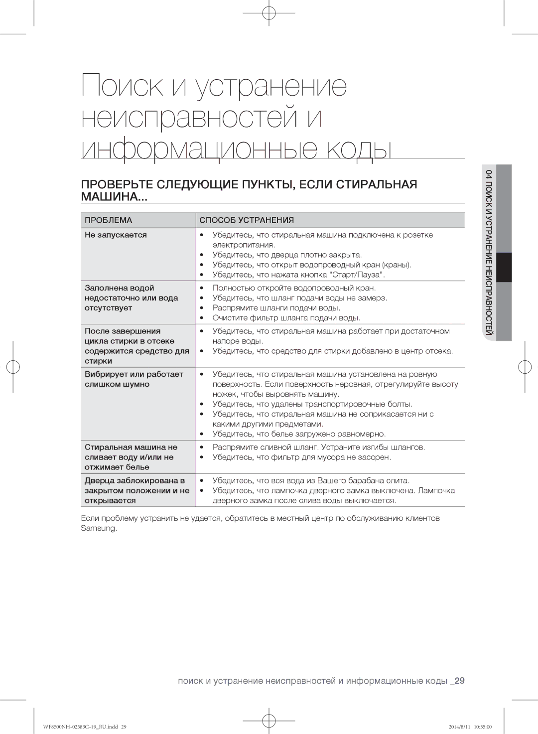 Samsung WF8500NMW/YLP, WF1500NHW/YLP manual Проверьте следующие пункты, если стиральная Машина, Проблема Способ Устранения 