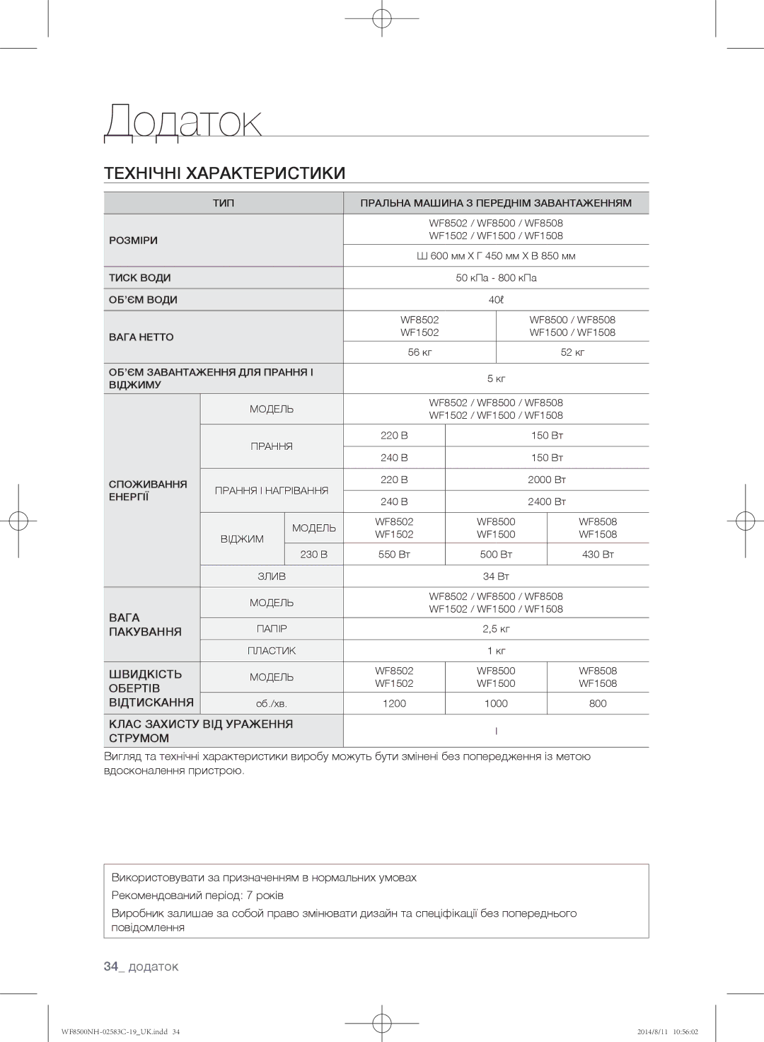 Samsung WF1500NHW/YLP, WF8500NHW/YLP, WF8500NMW/YLE, WF8500NMW8/XEH, WF8500NHW/YLE, WF8500NMW8/YLP, WF8500NHV/YLP 34 додаток 