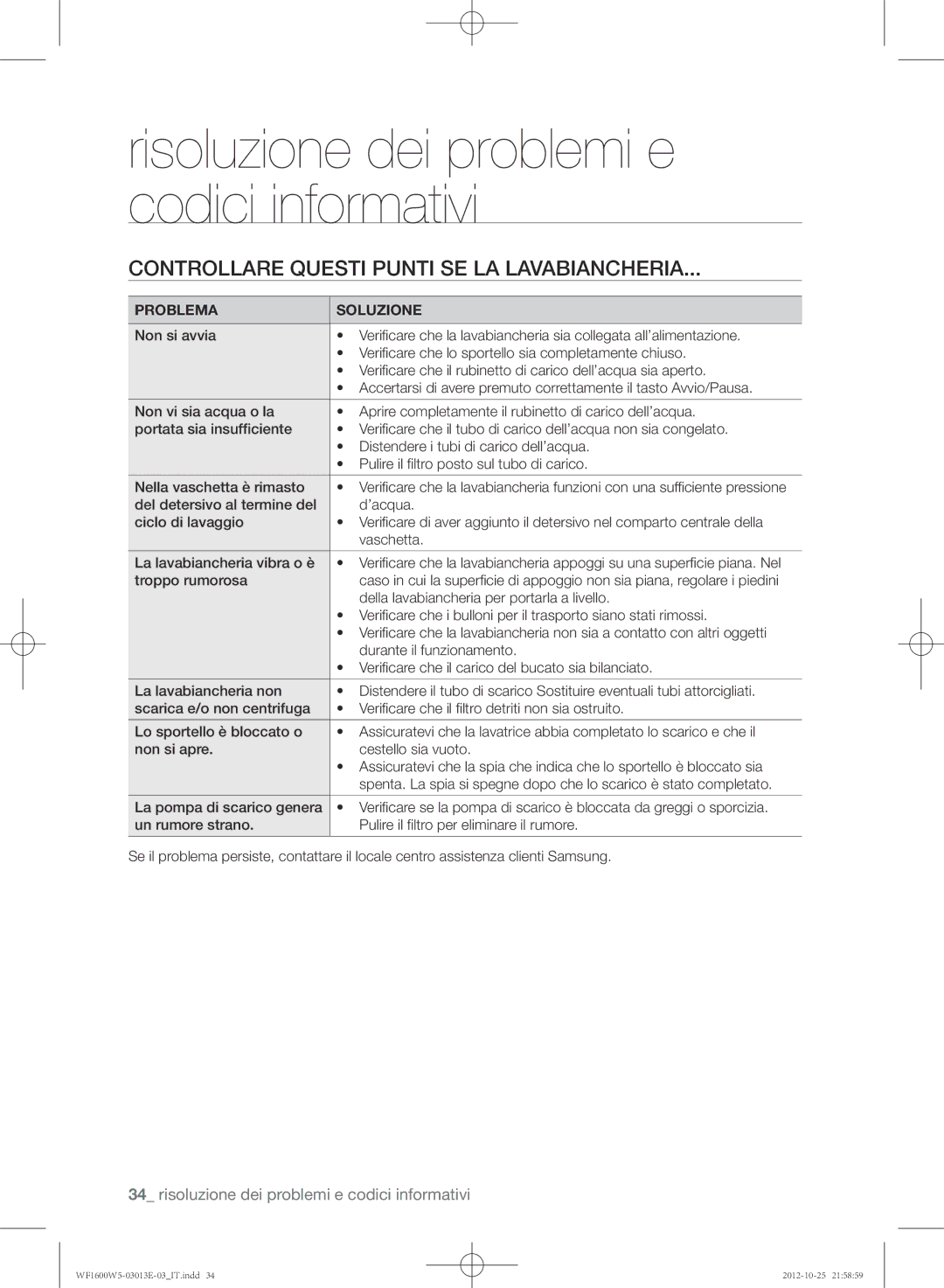 Samsung WF1602W5V/XET manual Controllare questi punti se la lavabiancheria, Problema Soluzione, Durante il funzionamento 