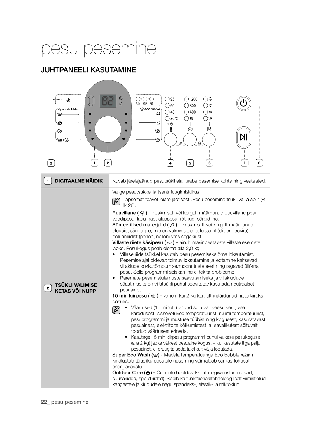 Samsung WF0602WKE/YLE manual Juhtpaneeli kasutamine, Paremate pesemistulemuste saavutamiseks ja villakiudude, Pesuainet 