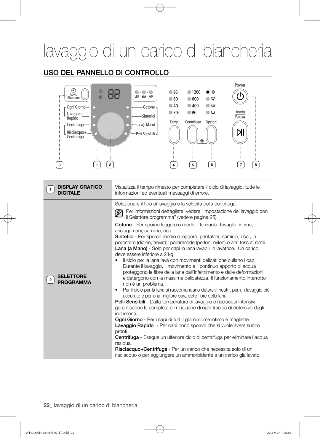 Samsung WF1602NHW/XET, WF1700NHW/XET manual Lavaggio di un carico di biancheria, Uso del pannello di controllo 