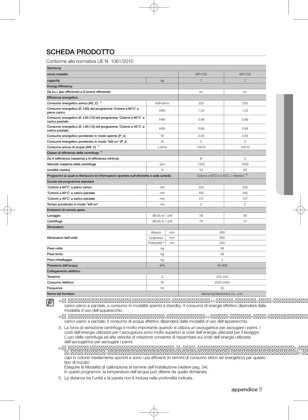 Samsung WF1700NHW/XET, WF1602NHW/XET manual Scheda prodotto, Conforme alla normativa UE N /2010 