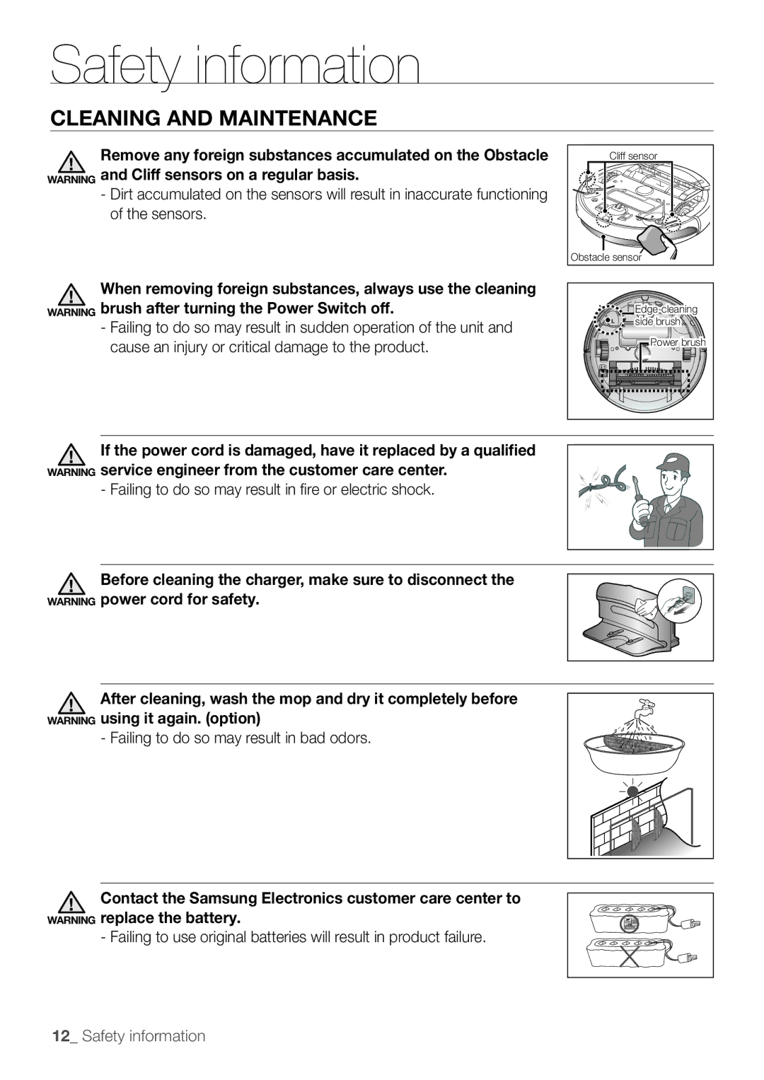 Samsung AQV09KBBX manual Failing to do so may result in fire or electric shock, Failing to do so may result in bad odors 