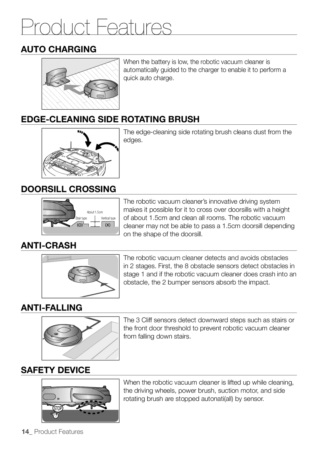 Samsung AX034EPXAWQ/MG manual Auto Charging, Edge-Cleaning Side Rotating Brush, Doorsill Crossing, Anti-Crash, Anti-Falling 