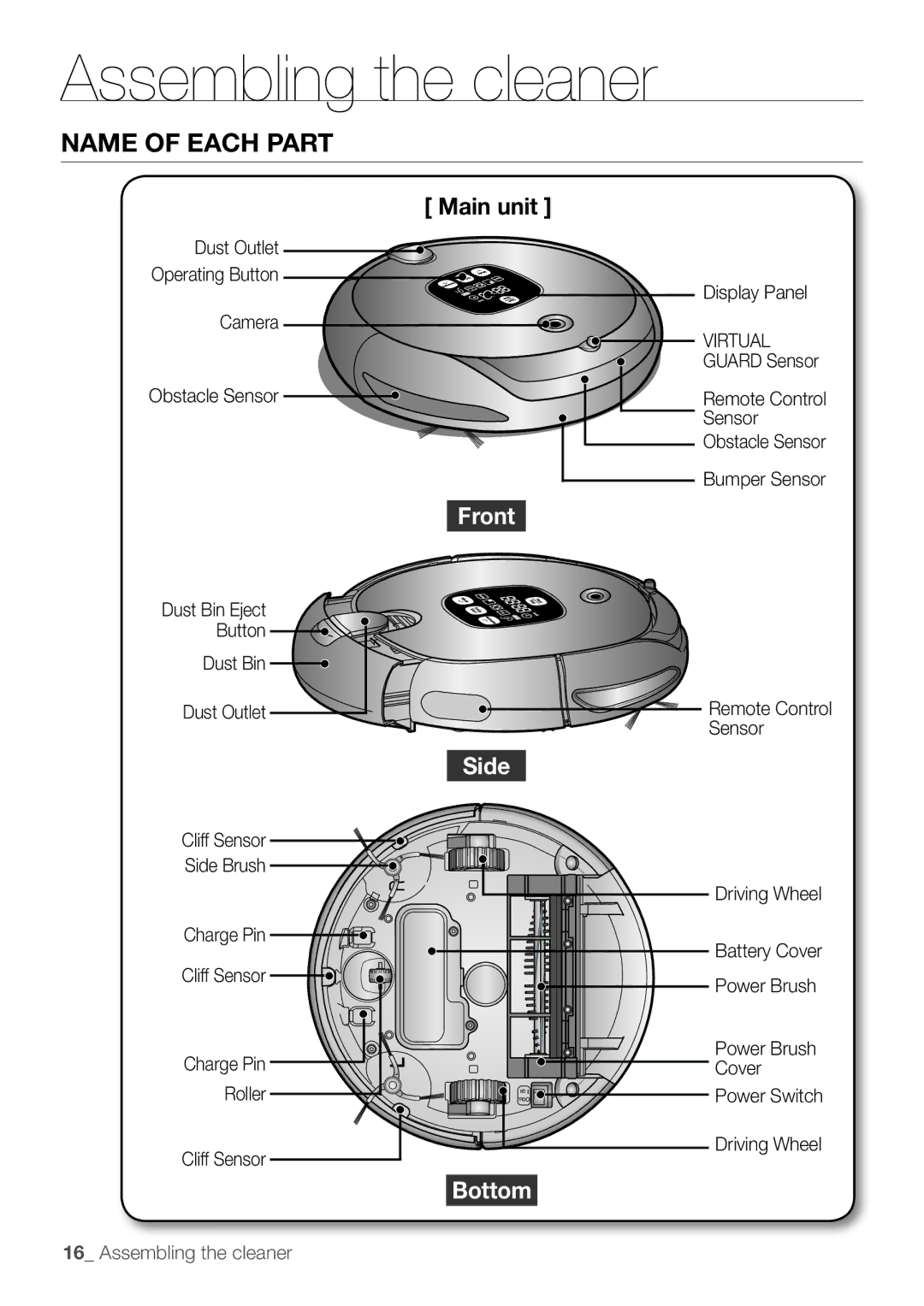 Samsung WF1600WCW/YLE, WF1602W5C/YLE, AQV12KBBX, AQV12KBBN, AQV09KBBN, AQV12YWAN, AQV18KBBN, AQV18KBBX manual Name of each part 