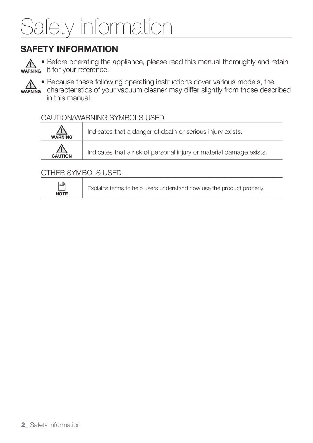 Samsung AQV12KBBN, WF1602W5C/YLE, AQV12KBBX Safety information, Indicates that a danger of death or serious injury exists 