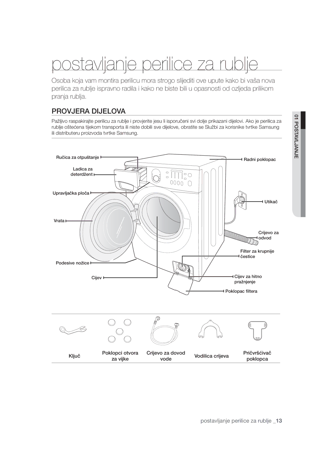 Samsung WF1600WCW/YLE, WF1602W5C/YLE, AQV12KBBX manual Postavljanje perilice za rublje, 3529-5$,-/29$, Omxï, YLMNH Yrgh 