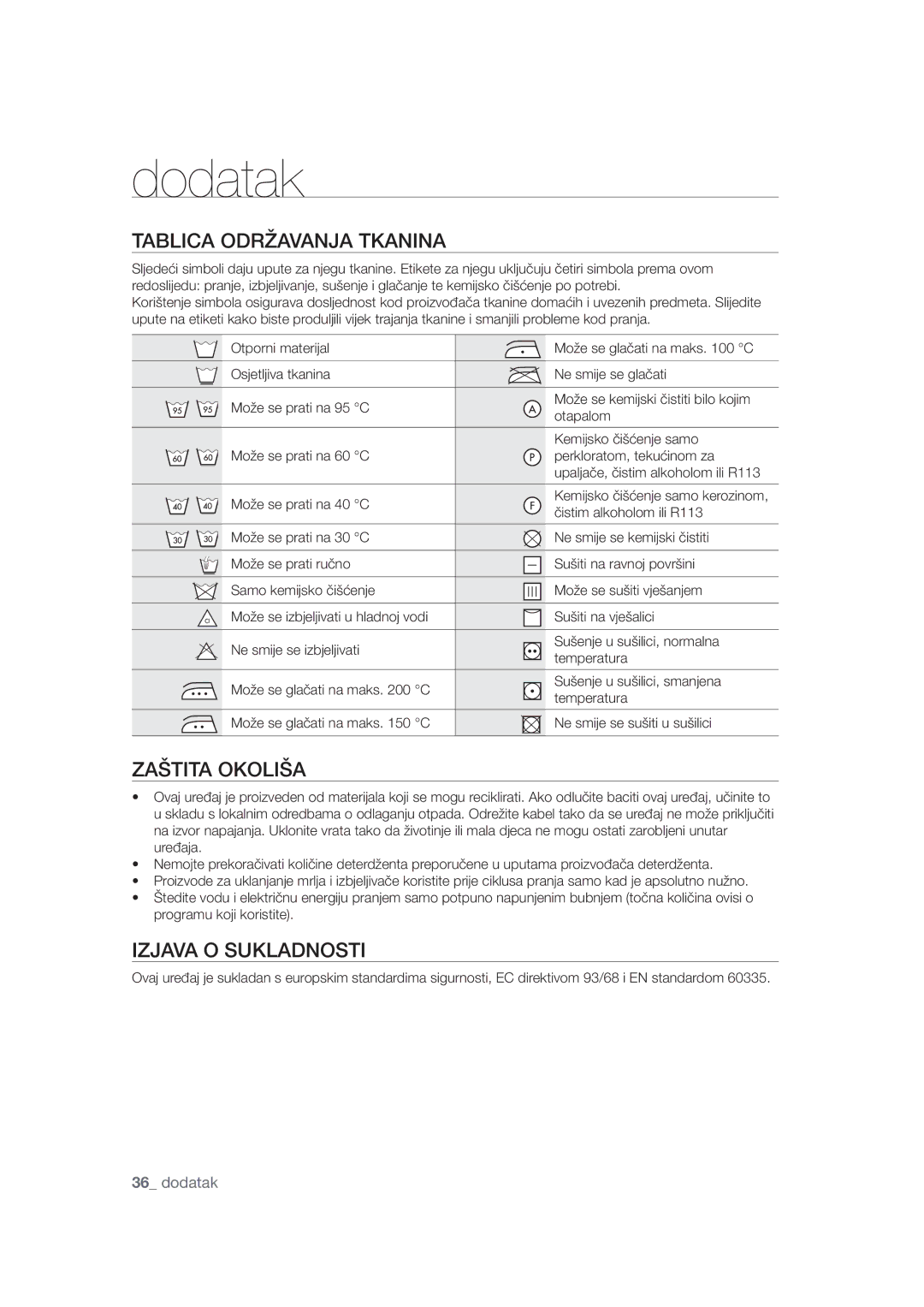 Samsung WF8502NGW/YLE, WF1602W5C/YLE, AQV12KBBX manual Dodatak, $%/,&$25ĺ$9$1-$7.$1,1$, =$ĝ7,7$2.2/,ĝ$, =-$9$268./$1267 