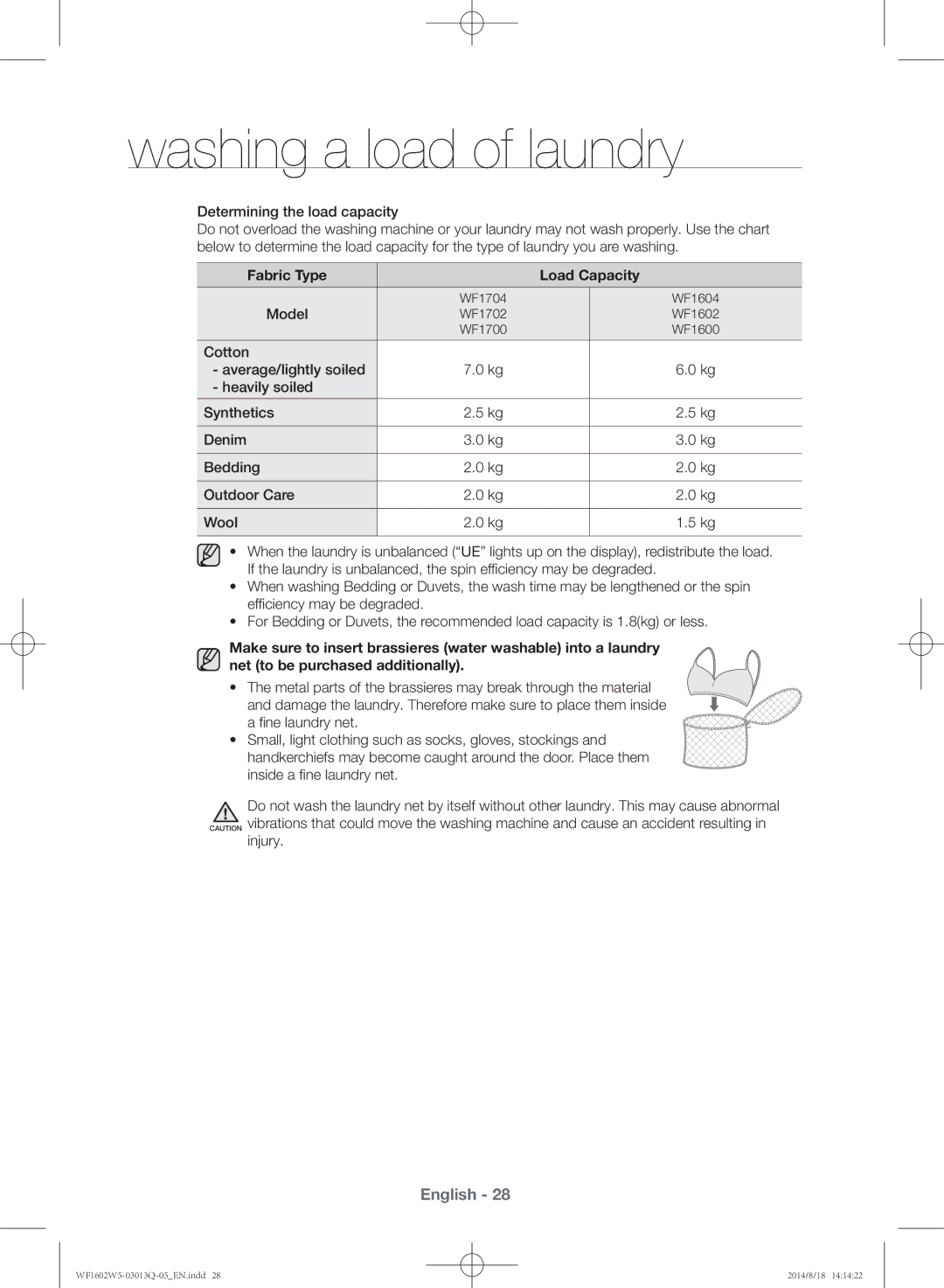 Samsung WF1602W5V/YL manual Fabric Type Load Capacity, Model 
