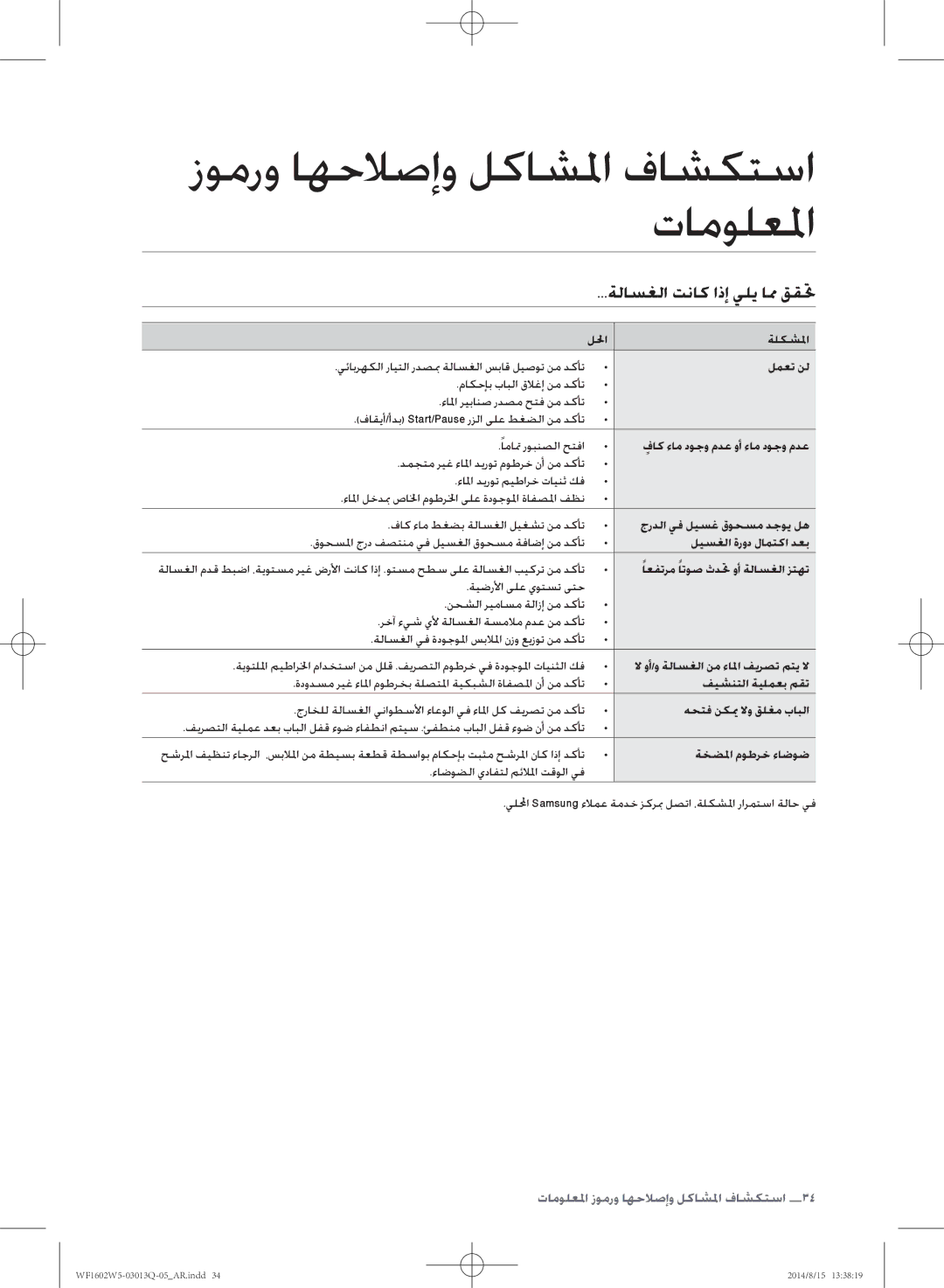 Samsung WF1602W5V/YL manual ةلاسغلا تناك اذإ يلي امم ققتح, ةدودسم ريغ ءالما موطرخب ةلصتلما ةيكبشلا ةافصلما نأ نم دكأت 