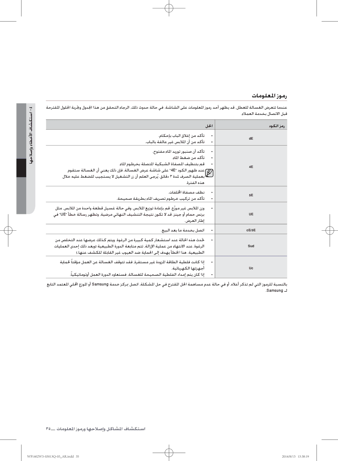 Samsung WF1602W5V/YL manual تامولعلا زومر, اهحلاصإو ءاطخلأا فاشكتسا, ضرعلا راطإ عيبلا دعب ام ةمدخب لصتا, ةيئابرهكلا اهتزهجأ 