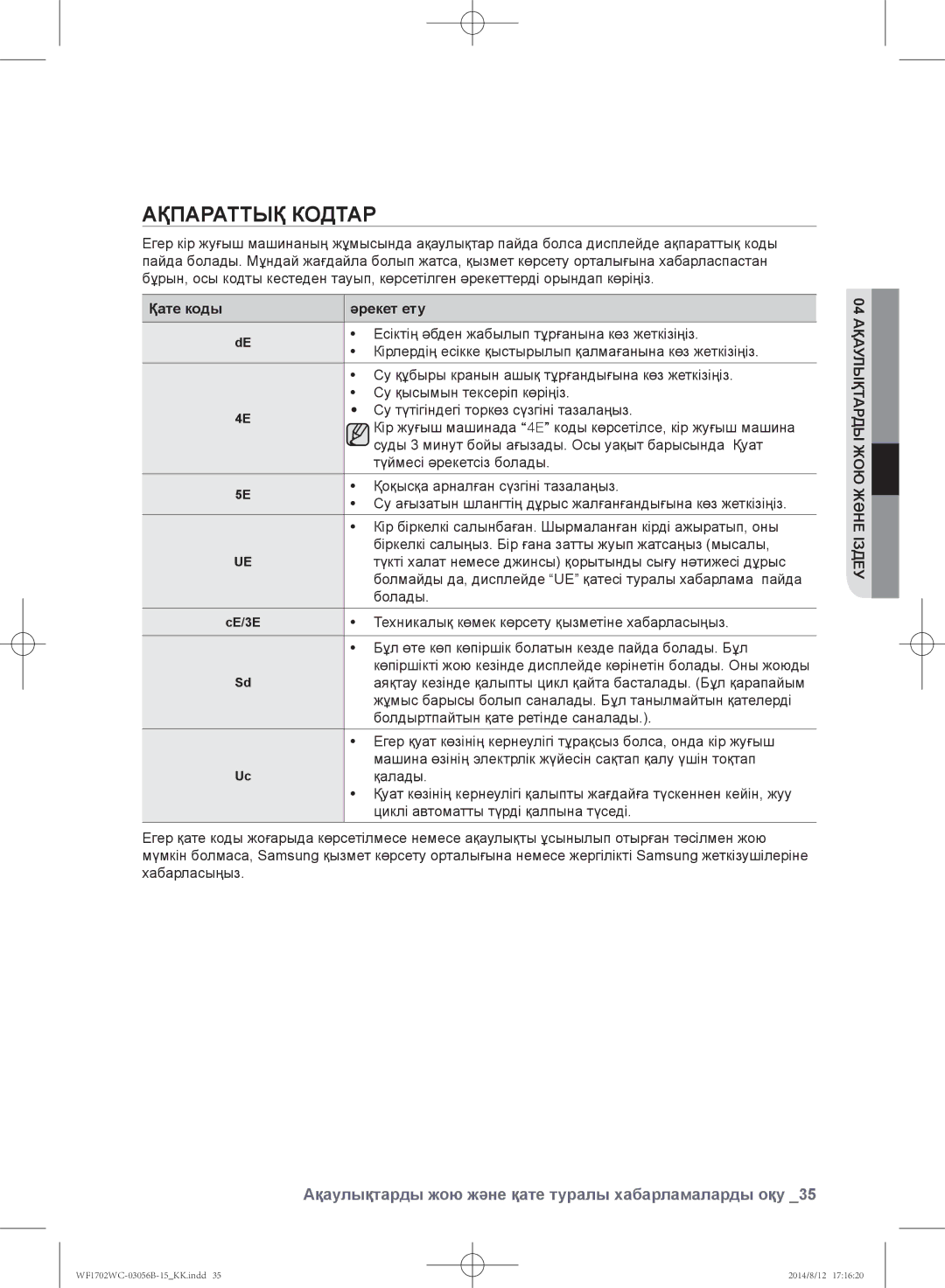 Samsung WF-M602WCC/YLP, WF1602WCC/YLP manual Ақпараттық кодтар, Қате коды Әрекет ету, Южәне Іздеу 04 Ақаулықтарды ЖО 