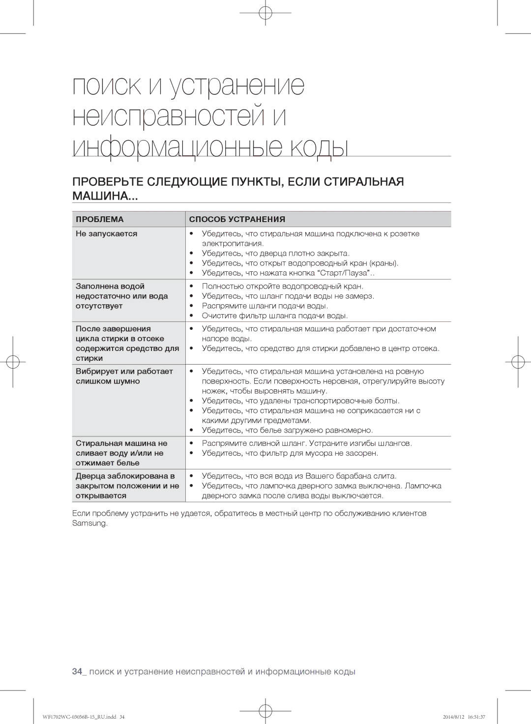 Samsung WF1702WCC/YLP, WF1602WCC/YLP manual Проверьте следующие пункты, если стиральная Машина, Проблема Способ Устранения 