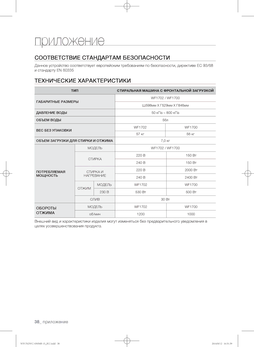 Samsung WF-M602WCC/YLP, WF1602WCC/YLP, WF1700WCW/YLP manual Соответствие стандартам безопасности, Технические характеристики 