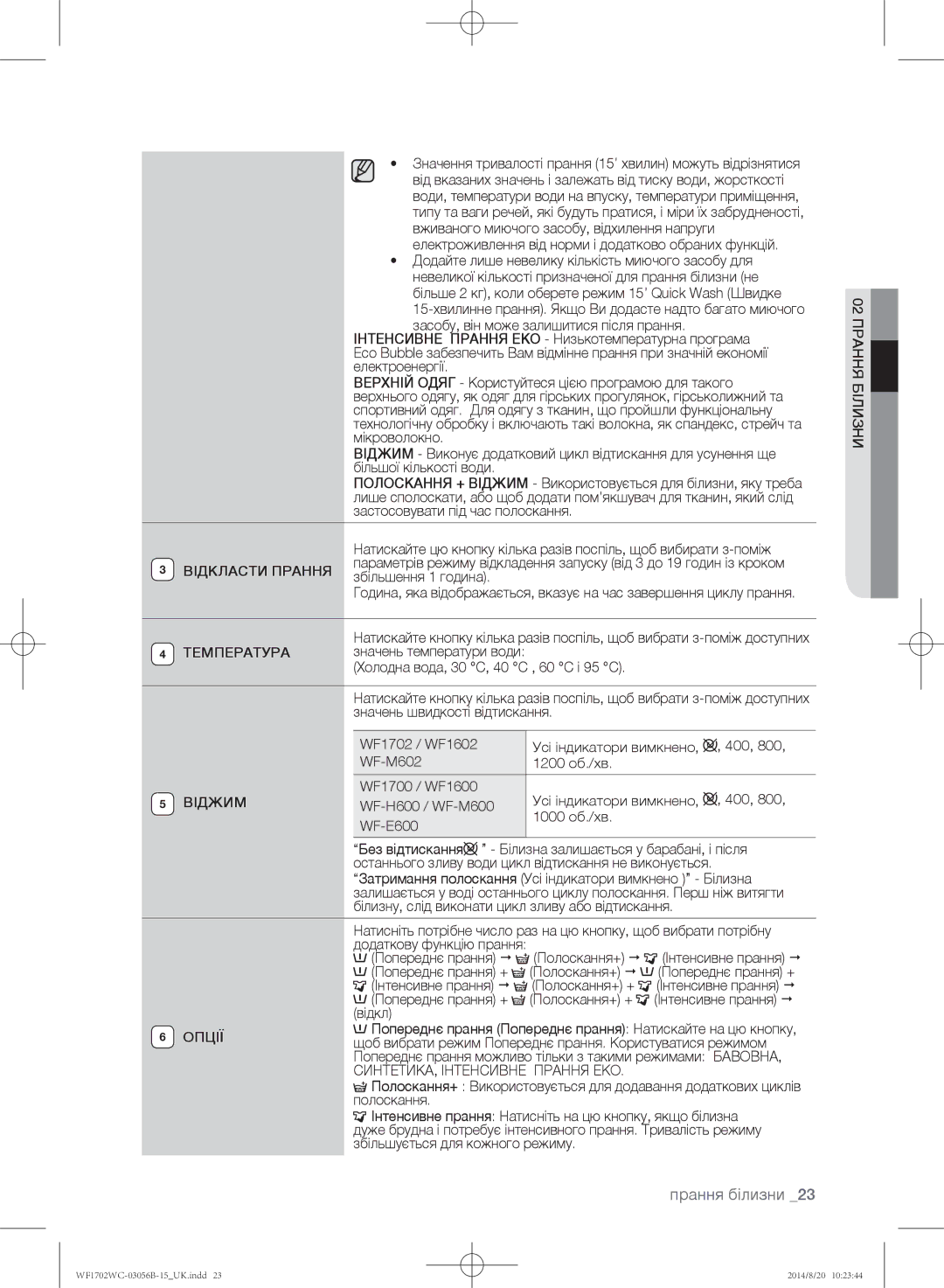 Samsung WF1600WCW/YLP manual Збільшення 1 година, Холодна вода, 30 C, 40 C , 60 C і 95 C, Попереднє прання  Полоскання+  