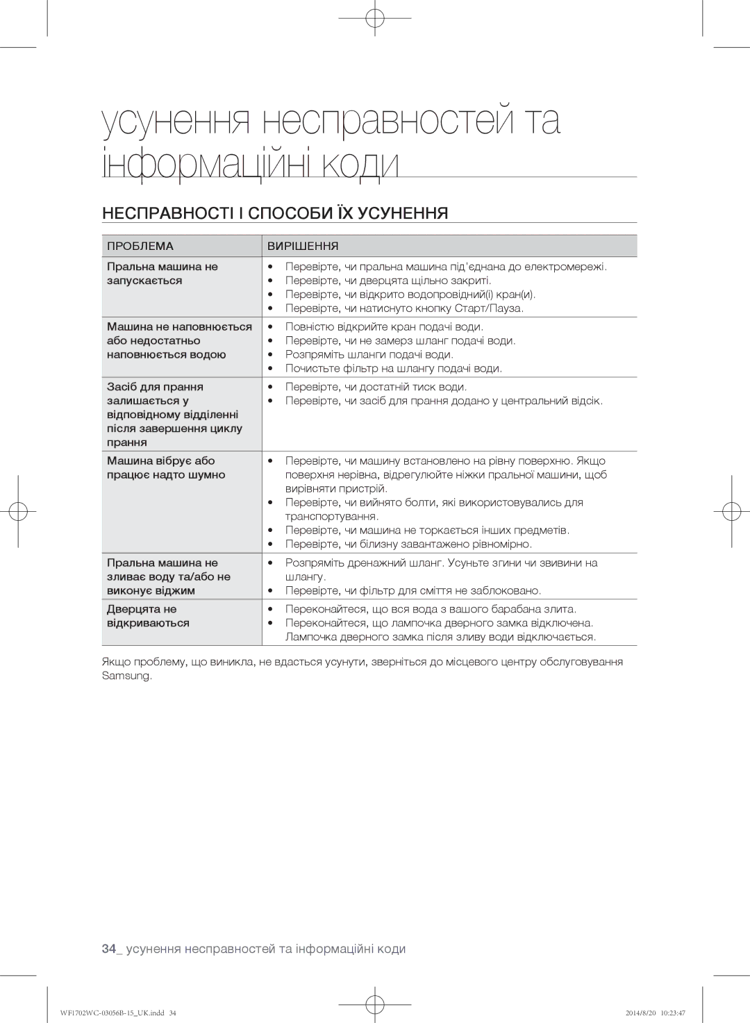 Samsung WF-M602WCC/YLP, WF1602WCC/YLP manual Усунення несправностей та інформаційні коди, Несправності і способи їх усунення 