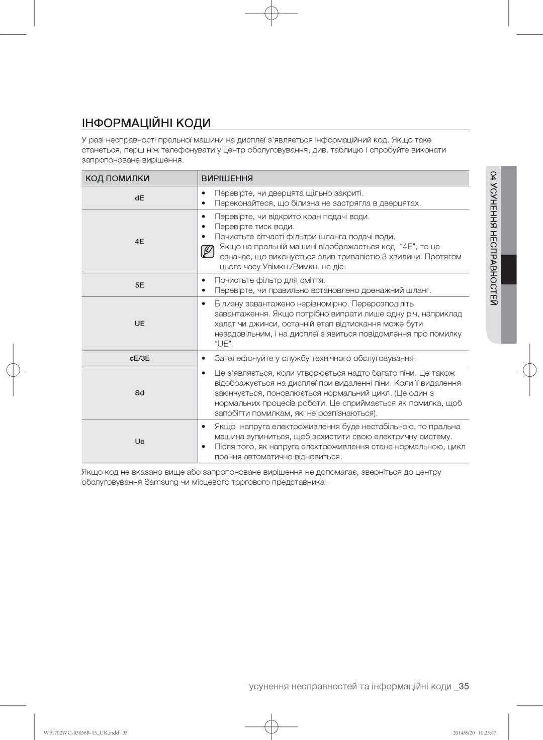 Samsung WF1702WCC/YLP, WF1602WCC/YLP, WF1700WCW/YLP, WF1600WCW/YLP, WF-M602WCC/YLP manual Інформаційні коди 