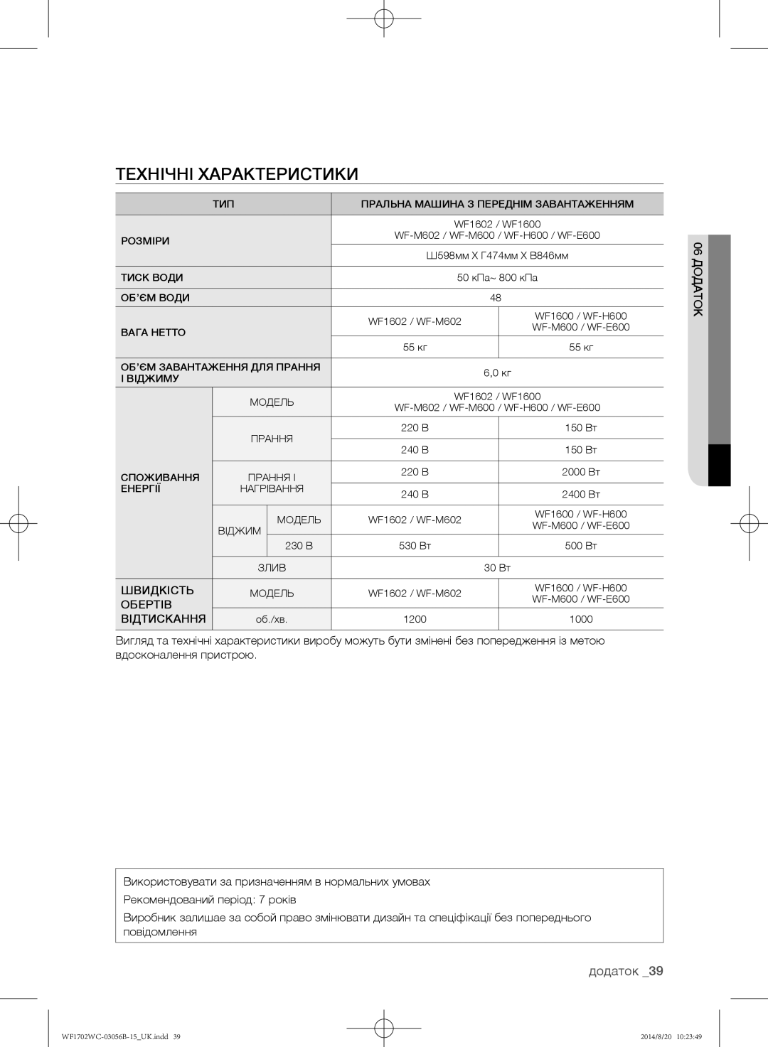 Samsung WF-M602WCC/YLP, WF1602WCC/YLP, WF1700WCW/YLP, WF1600WCW/YLP manual ТИП Пральна Машина З Переднім Завантаженням 