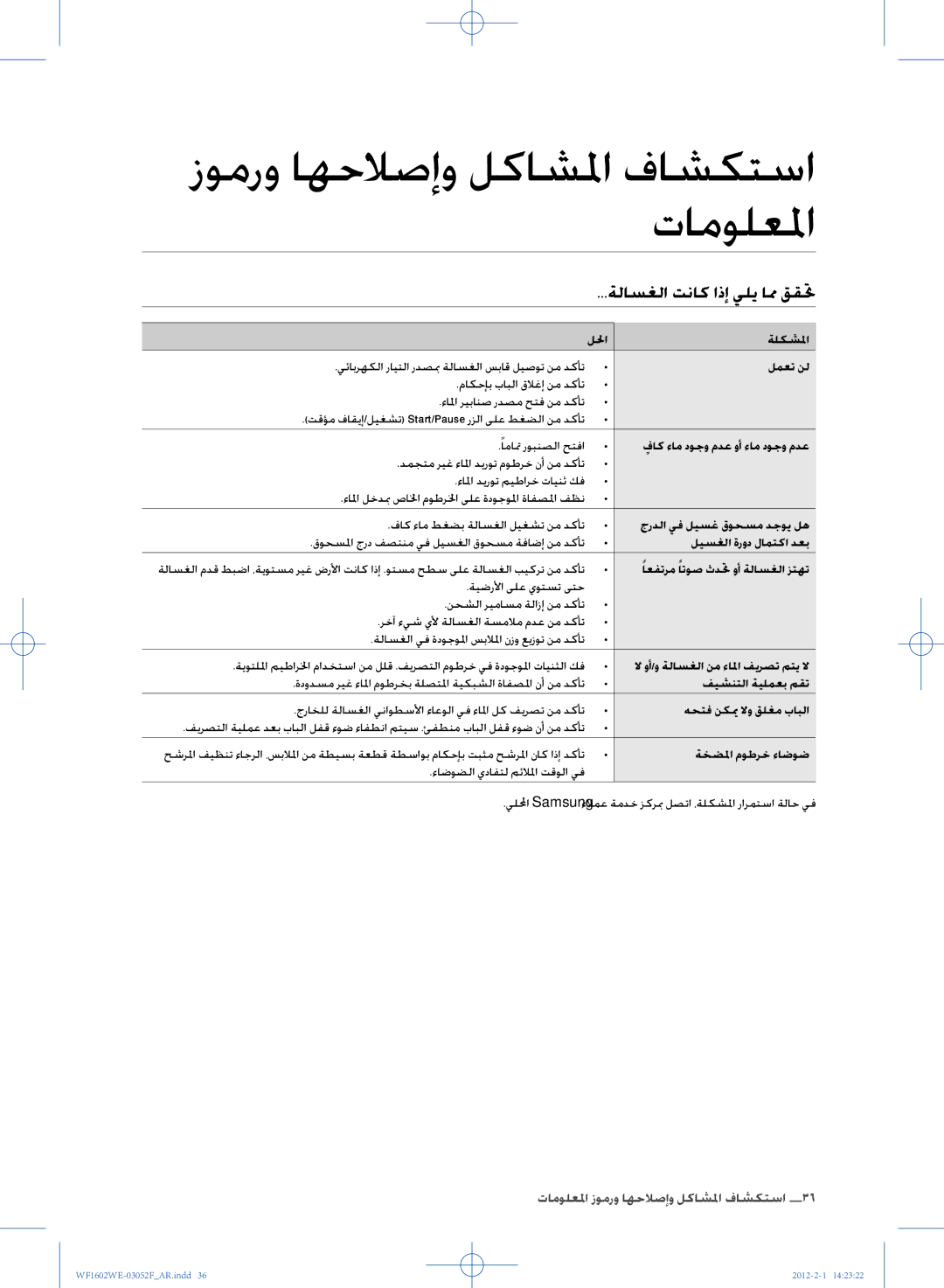 Samsung WF1602WEU/YL manual زومرو اهحلاصإو لكاشلما فاشكتسا تامولعلما, ةلاسغلا تناك اذإ يلي امم ققتح 