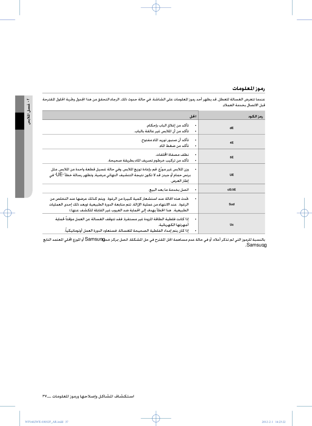 Samsung WF1602WEU/YL manual تامولعلم زومر, اهحلاصإو ءاطخلأا فاشكتسا, للحا دوكلا زمر 