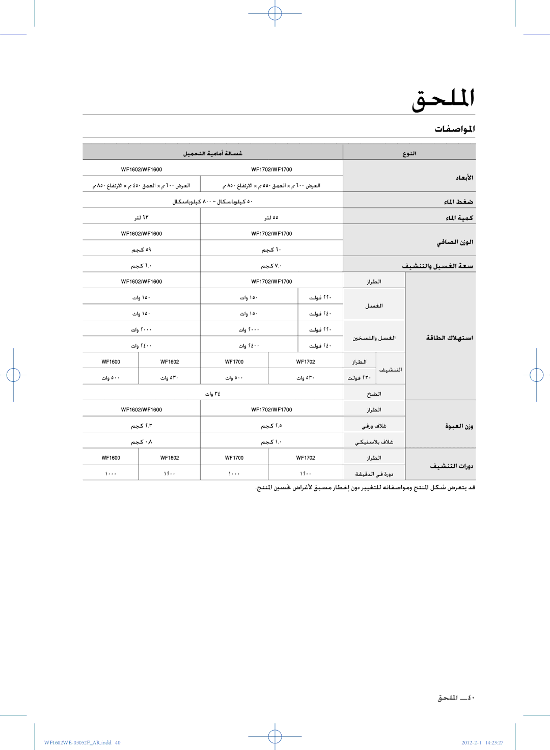 Samsung WF1602WEU/YL manual تافصاولم 