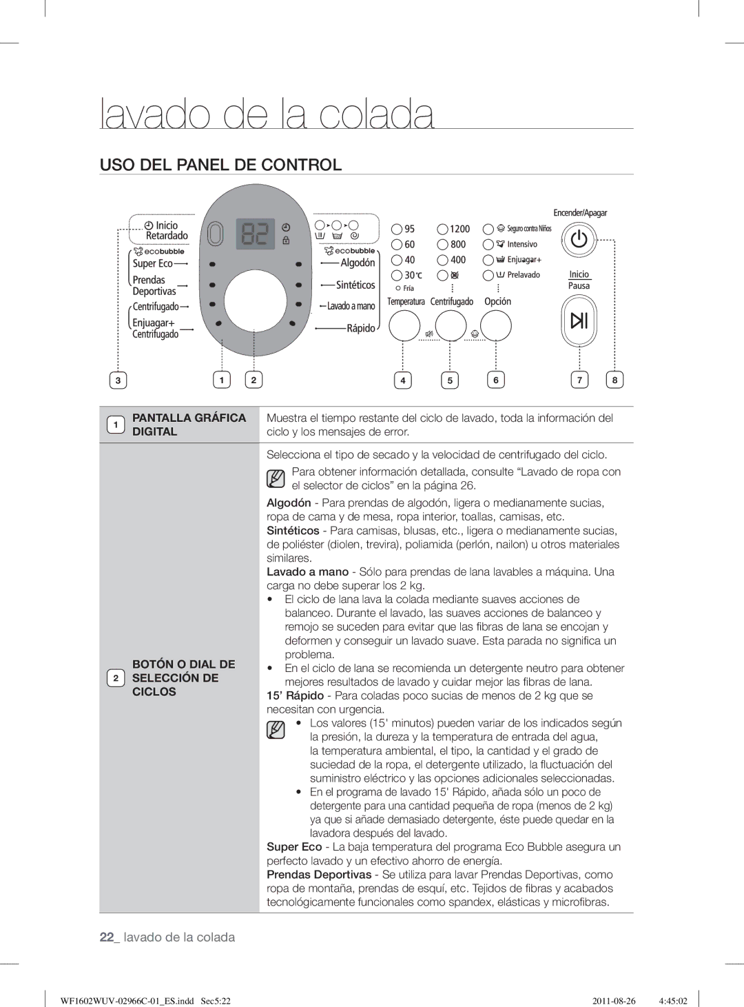 Samsung WF1602WUV/XEC, WF1602WUV/XEP manual USO DEL Panel DE Control 