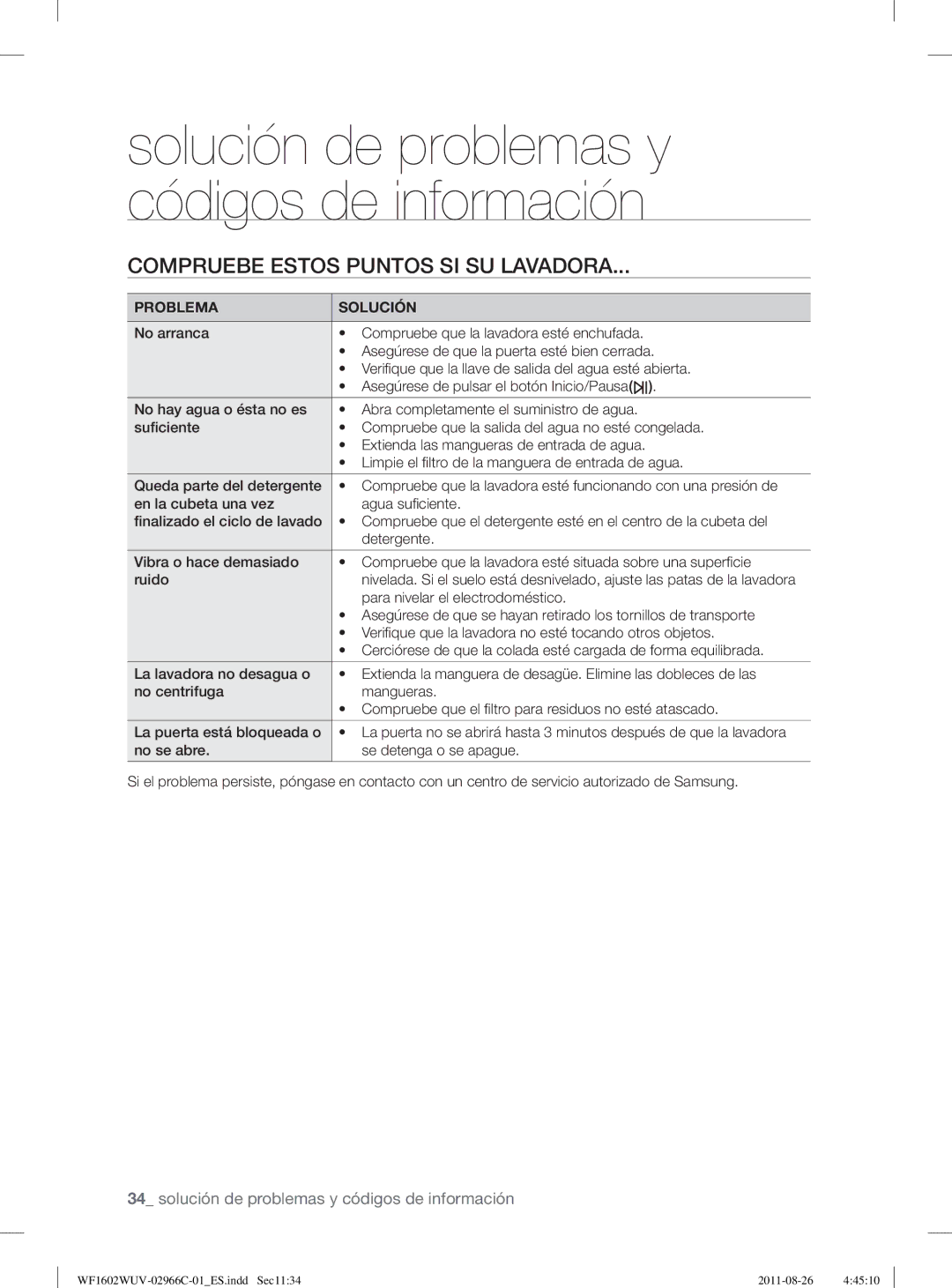 Samsung WF1602WUV/XEC, WF1602WUV/XEP manual Compruebe Estos Puntos SI SU Lavadora, Para nivelar el electrodoméstico 