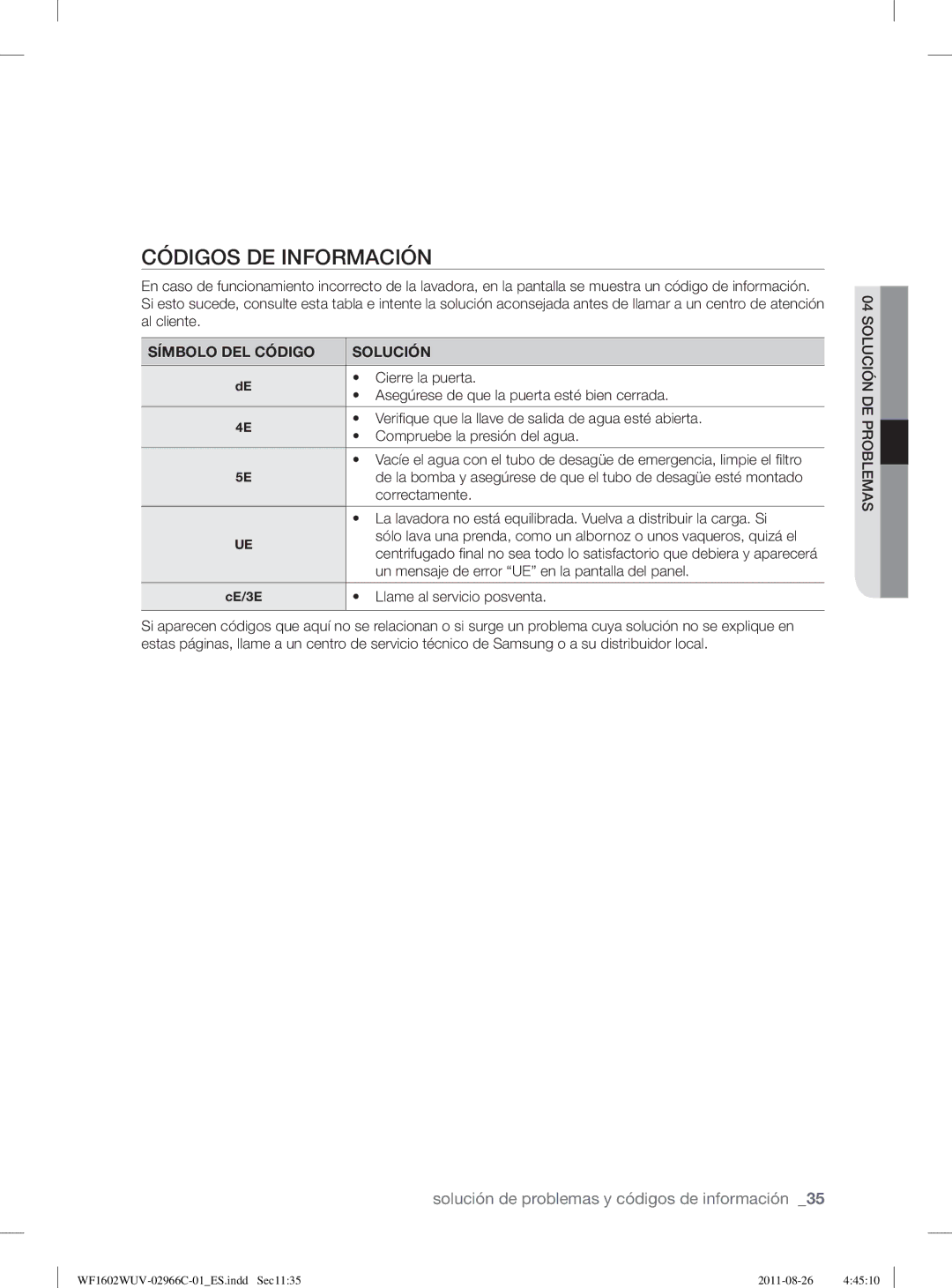 Samsung WF1602WUV/XEP, WF1602WUV/XEC manual Códigos DE Información, Símbolo DEL Código Solución 