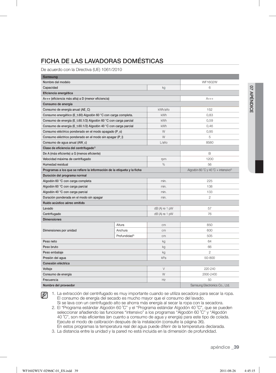 Samsung WF1602WUV/XEP, WF1602WUV/XEC manual Ficha DE LAS Lavadoras Domésticas, De acuerdo con la Directiva UE 1061/2010 