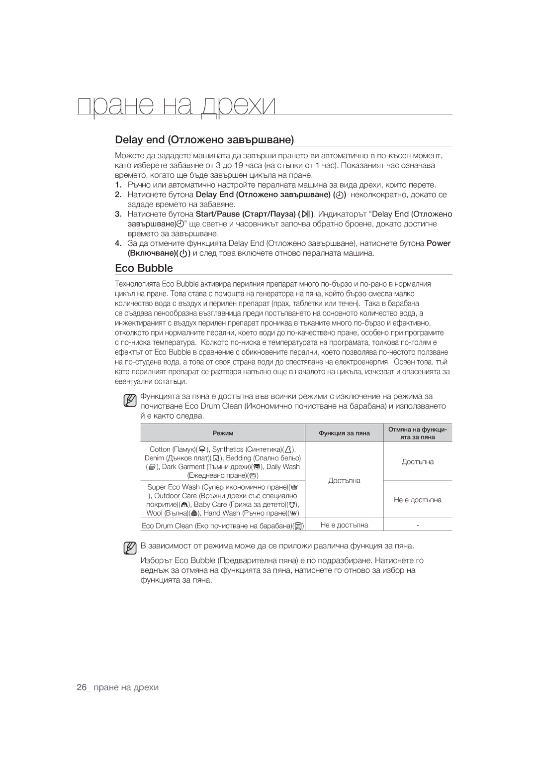 Samsung WF1602WUV/XEO manual HOD\HQGÍÆÉÁÀÈÉÂ»½ÕËÓ½»ÈÀ, Fr%Xeeoh, BÊë»ÈàÈ»¿Ëàðã 