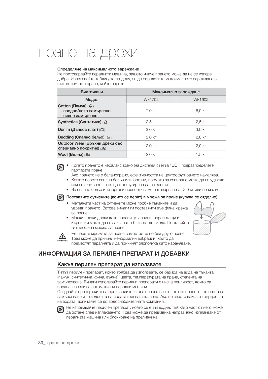 Samsung WF1602WUV/XEO £¨¯«§›±£º¢›ª «£ ¨ª« ª›«›­£Ÿœ›¥£, ¥»ÅÕ½ÊÀËÃÆÀÈÊËÀÊ»Ë»Í¿»ÃÂÊÉÆÂ½»ÍÀ, BÊë»ÈàÈ»¿Ëàðã 