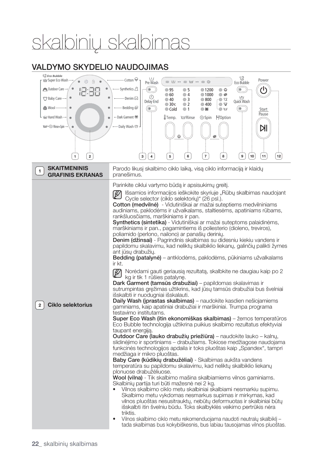 Samsung WF1602WUV/XEO manual 04,%&-*0/6%0+*.4, Grafinis Ekranas 