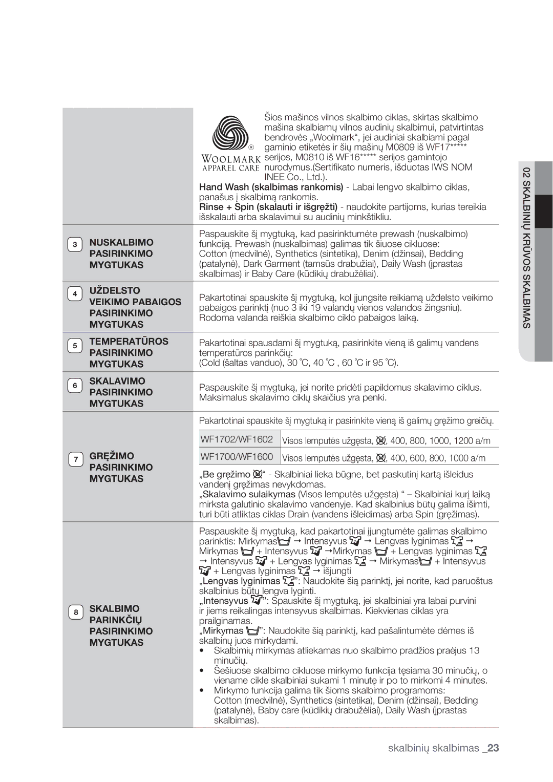 Samsung WF1602WUV/XEO Gaminio etiketės ir šių mašinų M0809 iš WF17, Panašus į skalbimą rankomis, Temperatūros parinkčių 