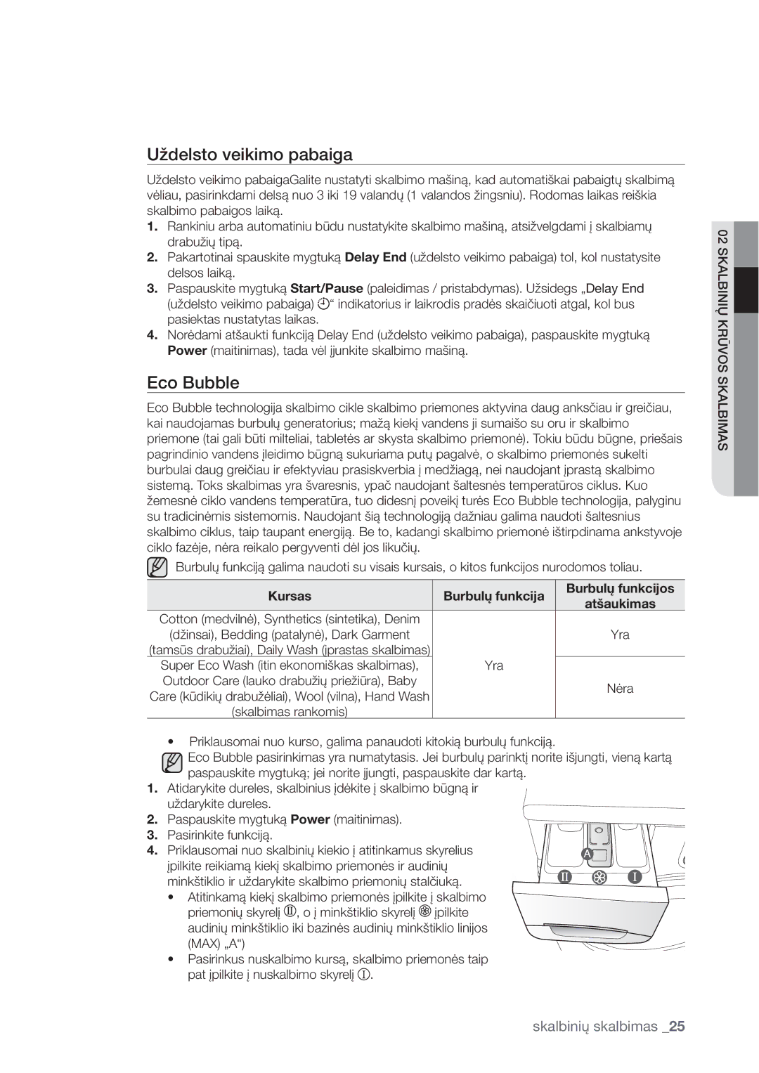 Samsung WF1602WUV/XEO manual 6äEFMTUPWFJLJNPQBCBJHB, Dp#Vccmf 