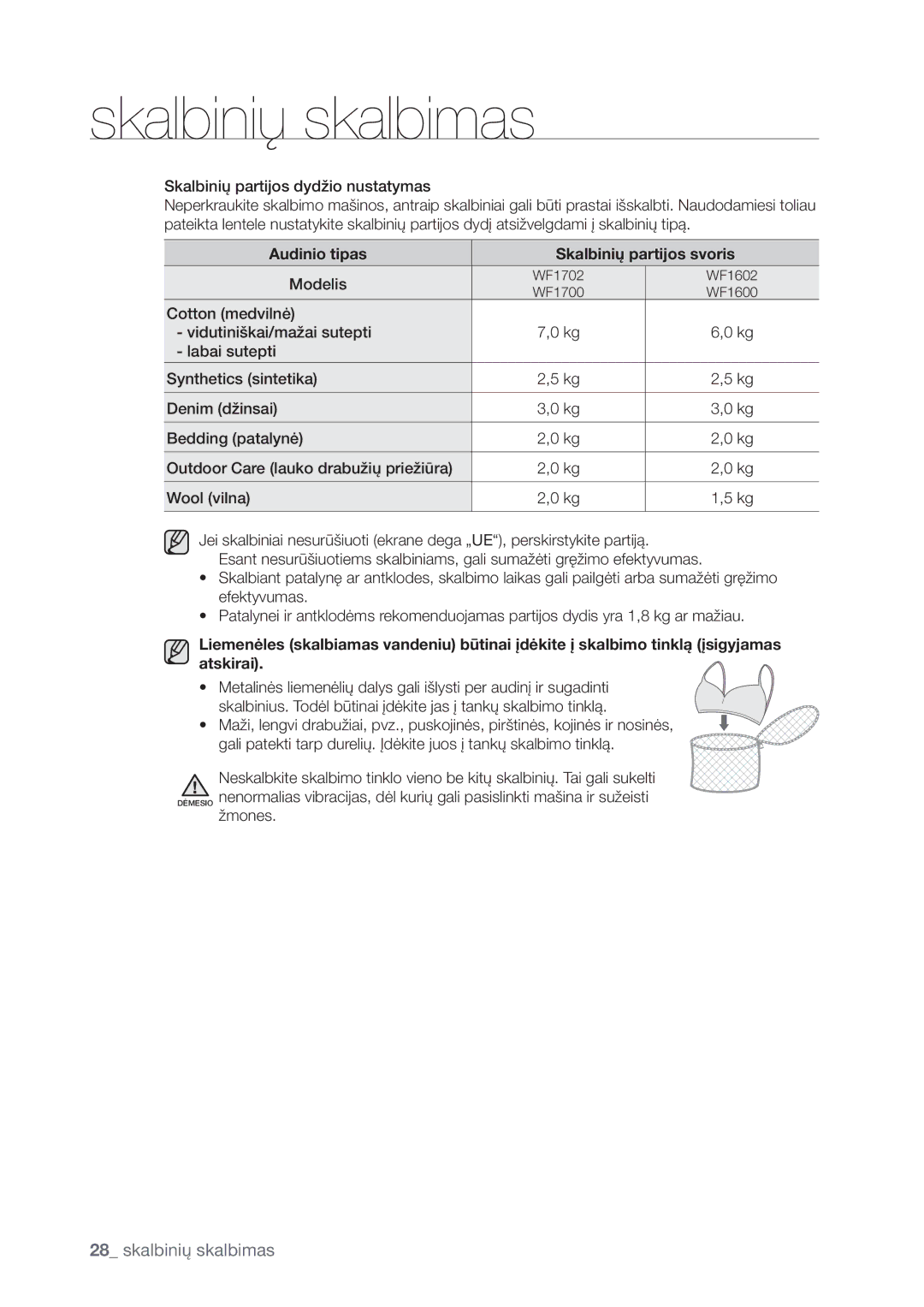 Samsung WF1602WUV/XEO manual 4LBMCJOJšQBSUJKPTEZEäJPOVTUBUZNBT, Pefmjt, $PUUPO NFEWJMOĺ  WJEVUJOJÝLBJNBäBJTVUFQUJ 