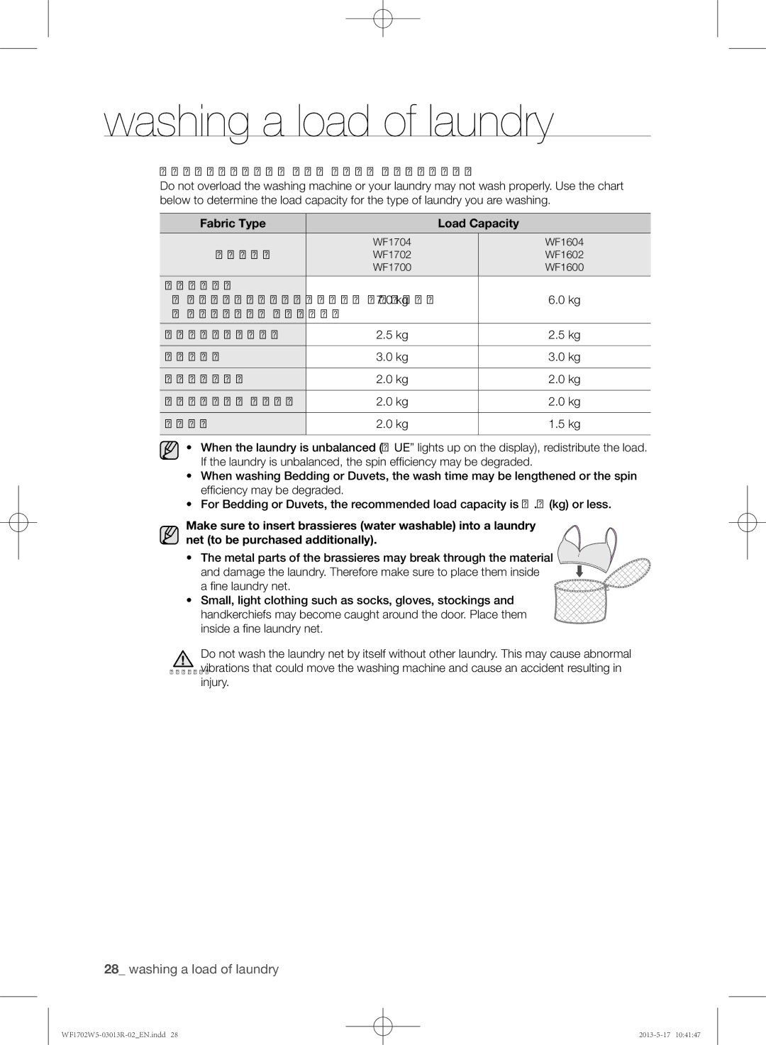 Samsung WF1700W5V/YKJ, WF1702W5V/YKJ manual Fabric Type Load Capacity 