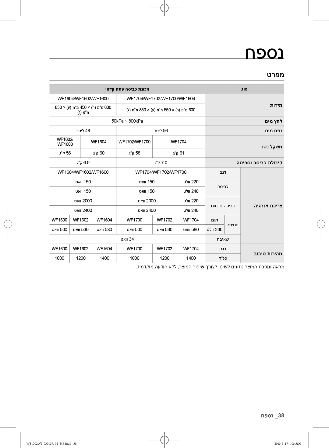 Samsung WF1700W5V/YKJ, WF1702W5V/YKJ manual טרפמ 