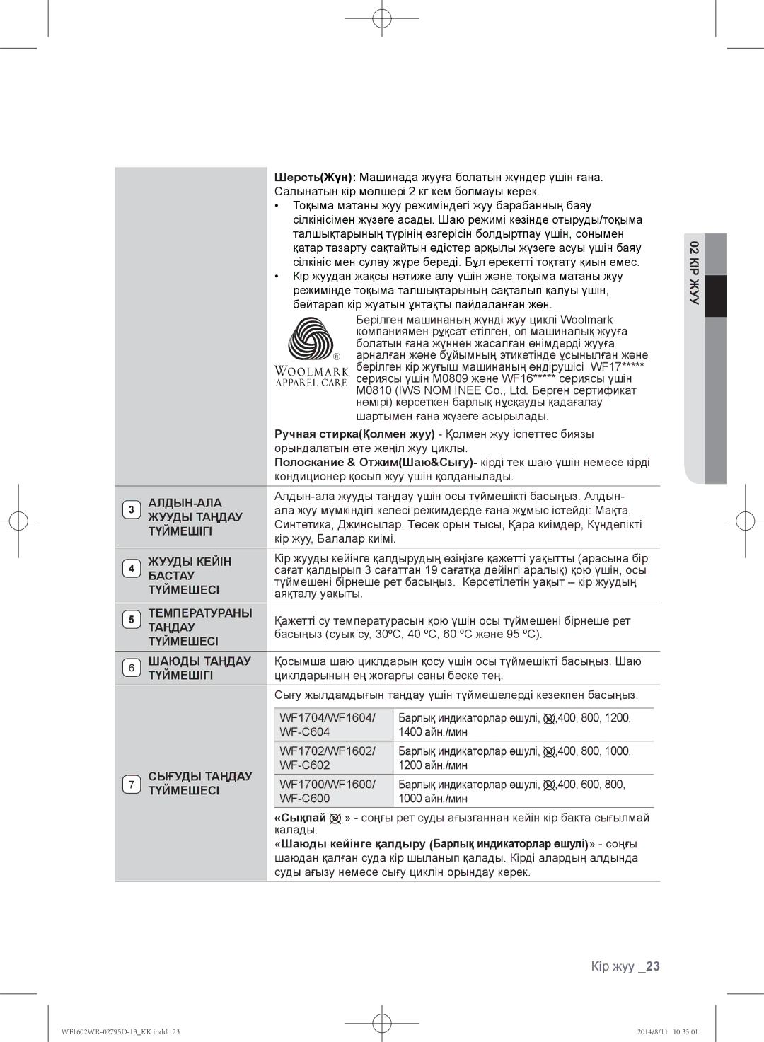 Samsung WF1700WRW/YLP, WF1600WRW/YLP Алдын-Ала, Жууды Таңдау, Түймешігі, Жууды Кейін, Бастау, Түймешесі, Температураны 