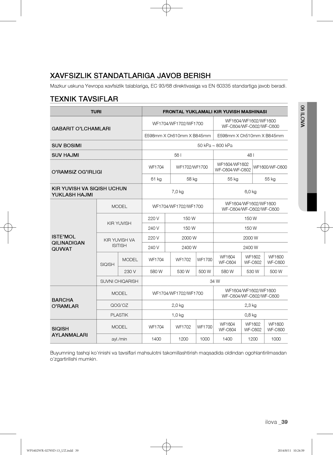 Samsung WF1700WRW/YLP, WF1600WRW/YLP, WF1602WRK/YLP manual Xavfsizlik standatlariga javob berish, Texnik tavsiflar 