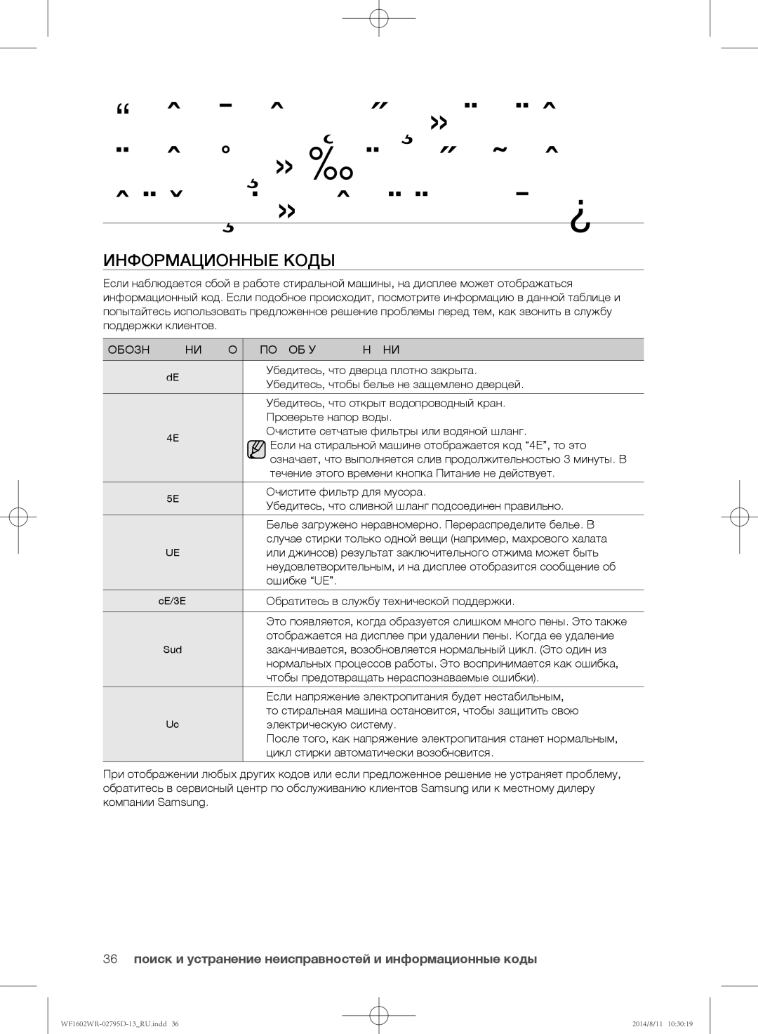 Samsung WF1700WRW/YLP, WF1600WRW/YLP manual Информационные коды, 36 поиск и устранение неисправностей и информационные коды 